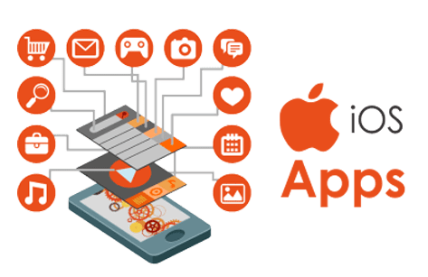 best IOS development company in karaikudi